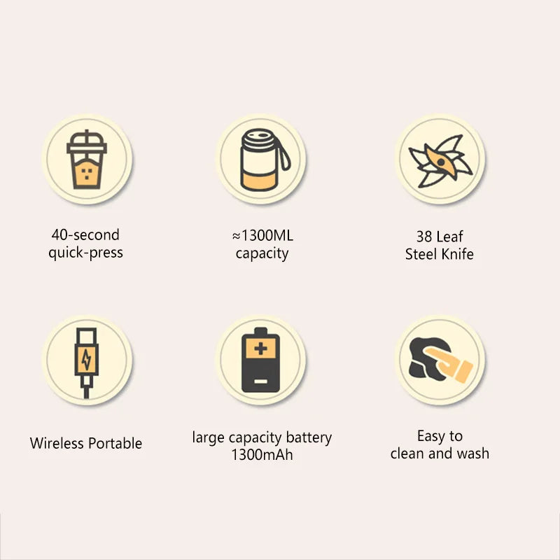 Kova Tech™ Portable Wireless Juicer