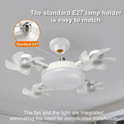 Kova Tech™ Smart Remote Control E27 Fan Bulb
