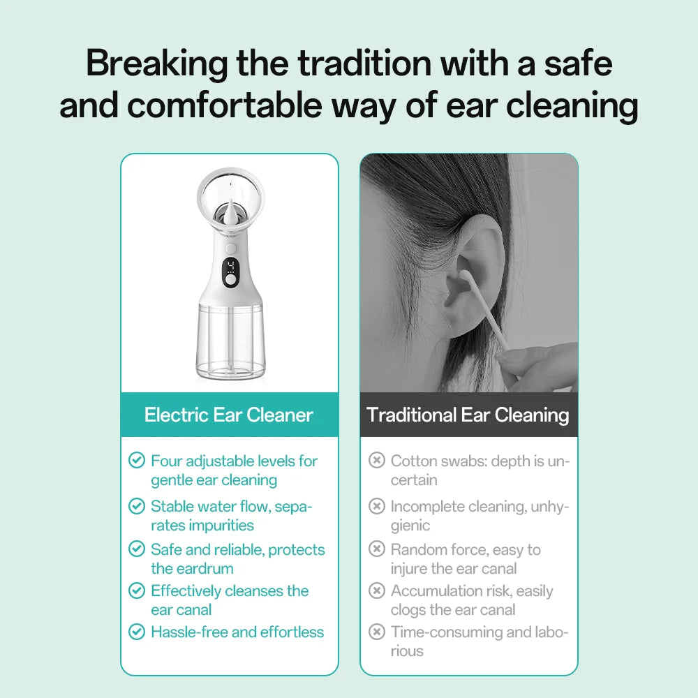 Kova Tech™ Smart Electric Ear Washer & Cleaner