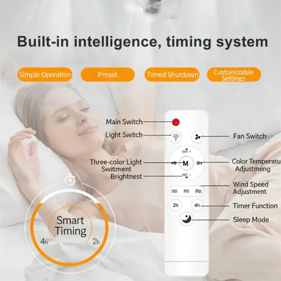 Kova Tech™ Smart Remote Control E27 Fan Bulb